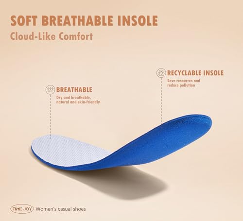 Women's Platform Sneakers Vintage Tennis Shoes with Thick Rubber Gum Sole Breathable Cushioned Comfort for Casual, Sporty & Streetwear4