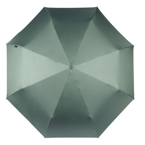 Image of John's 545 Cool Umbrella