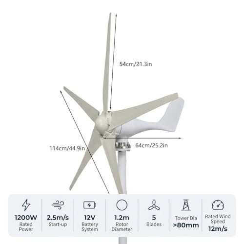 Generador Eólico 1200W, Kit Turbina de Viento 12V/24V con Controlador de Carga, Velocidad de Inicio 2.5m/s, Salida DC27–54V miniatura 2