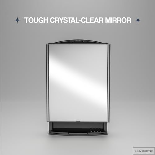 Product Variant View