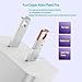 2 Pack Power Adapter 5V 2A Wall Charger Plug for Security Camera Charger Compatible with Blink Mini Pan/Blink Indoor/Outdoor Wyze Nest/Ring Spotlight am/Google Nest/Ring Stick Up Cam/Arlo Pro Cam etc.
