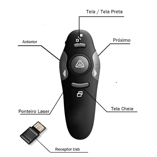 Apresentador Slides, Com Laser Vermelho, Conexão Sem Fio, Ideal Para Palestras, Premium