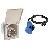 as - Schwabe Camping CEE-Caravan-Einspeisungsstecker, Reinweiß I 60484 & Camping CEE-Adapterleitung Caravan, 1,5m H07RN-F 3G2,5 mit CEE-Kupplung mit Schutzklappe & Schutzkontaktstecker, 60486