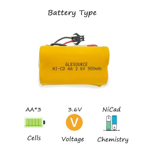 Batterie Unitech 0253799 Solution pour Bloc de Secours en Panne Lithonia EU2 LED XUNTU 4x