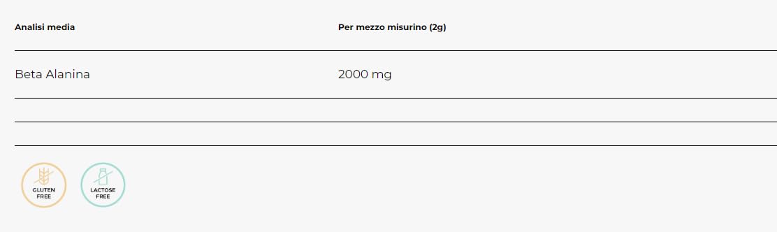 Yamamotò BalaPowder 250 gr - Beta Alanine gusto naturale - riduce affaticamento - Senza Glutine, Senza Lattosio
