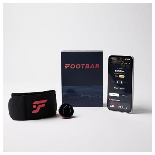 Footbar Meteor - Rastreador de Actividad para Fútbol. Aplicación de Seguimiento y evaluación del rendimiento futbolístico y estilo de juego para iOS Android