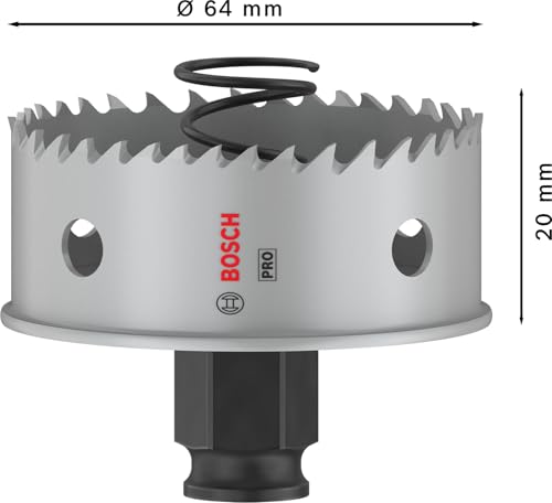 Bosch 1x PRO Sheet Metal PC Plus Lochsäge, 64 mm – Ansicht 3