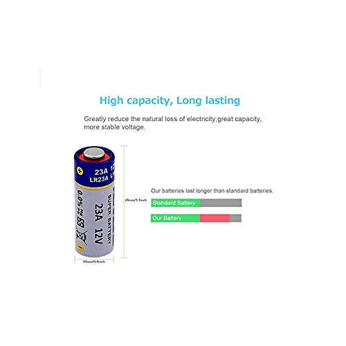 Mjkaa 10 Count A23 23A 12 Volt Battery For Garage Doors Opener, Doorbells Remotes Mn21 23Ga Gp23Ae A23S Lr23A L1028 #TOP3