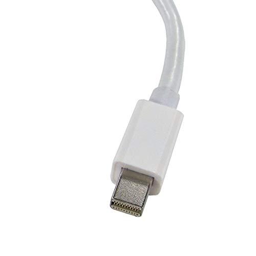 Adattatori Displayport: Catalogo Prezzi E Vendita Online