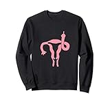 Êtes-vous une féministe plaidant pour l'égalité des sexes, la dignité humaine et l'égalité des droits pour les femmes? Ensuite, portez cet utérus en montrant son majeur et exprimez Girlspower et votre lutte contre la discrimination des femmes.