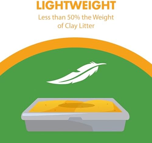 Feline Pine Platinum Non-Clumping Cat Litter 18lb.