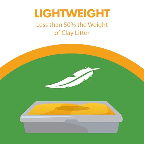 Feline Pine Platinum Non-Clumping Cat Litter 18lb.