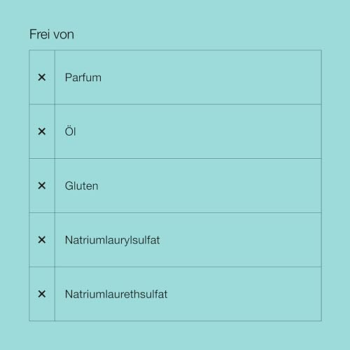 Clinique Anti-Blemish Solutions Clinical™ Advanced Clearing Gel mit 2% Salicylsäure & Hamamelis, 20 ml