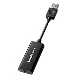 Lieferumfang: Sound Blaster Play! 2, Splitter-Kabel, Länge 0,11 m, Kurzanleitung, Installations-CD