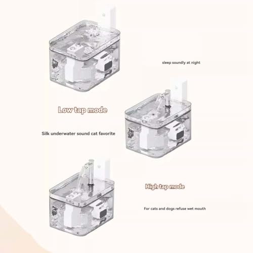 Dispensador de Agua para Mascotas Automático 1.5L miniatura 5