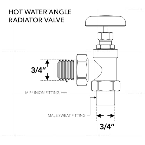 Image of Midline Valve IXW-T034-5 Heavy Duty Hot Water Steam Radiator Valve; Air Vent Temperature Control; 3 /4 in. SWT x Male Union; Brass (5 Pack)