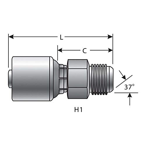 Image of Gates Coupling