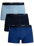 GANT
