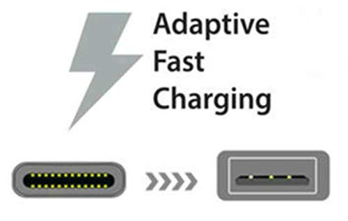3 Pack 10FT Braided Type C Fast Charging Cable USB-C Charger Power Cord Rapid Charge for Samsung Galaxy A32/A32 5G/S8/S9/S10/S10e/5G/Note/8/9/A10e/A20/A50/A70/A90/A21/A51/A71/A91 (Red)