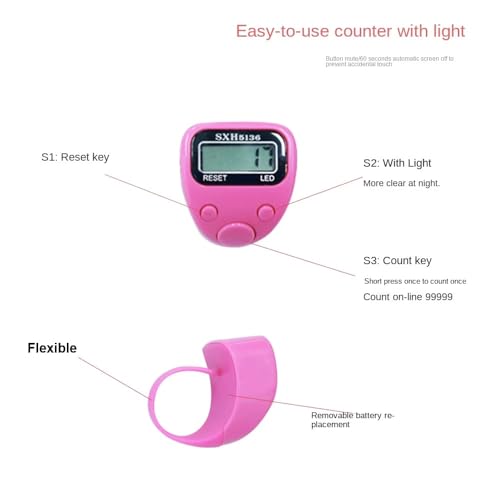 Image of SpiderJuice 99999 5 Digit Multiuse Digital Electronic Portable Mini Hand Tally Clicker Counter Finger Ring Mantra Jaap Device Machine Cricket Umpire Counting Zikr Ziker Dhikr (506)
