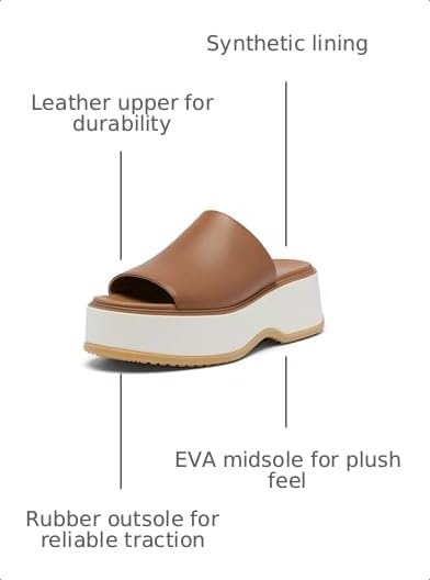 Image of SOREL Women's Dayspring Slide Sandals