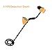 Gold Detector Scanner, Finder Gold Digger, 3-10ft Detection Depth Professional for Gold, Silver, Aluminium, Copper, Iron, etc
