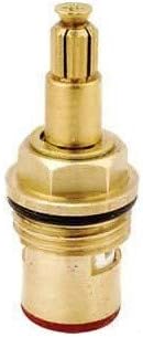 Other Faucet Open AND CLOSE