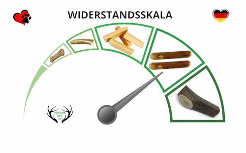 ARTISAN GIFT CO Olivenholz Kauspielzeug für Hunde 100% Natürliches (M-15 cm) 1 Stück