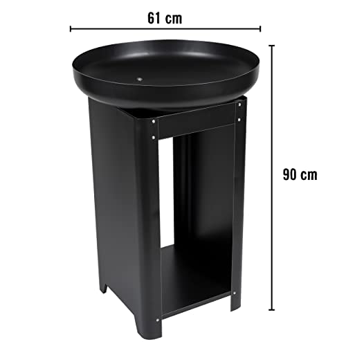 product-details