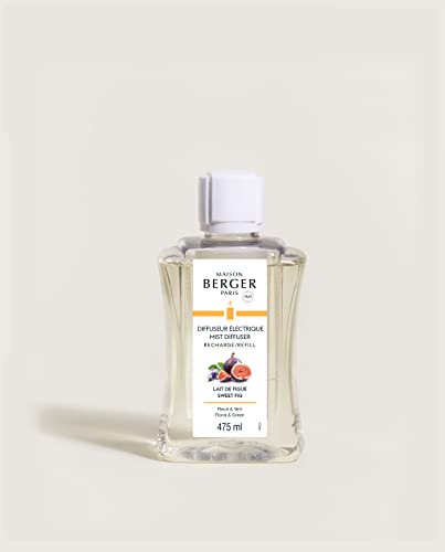 MAISON BERGER Recharge Diffuseur électrique Lait de Figue