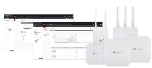 Image of WatchGuard AP432 - Wi-Fi 6 Access Point - 802.11ax - WPA3 Security - 4x4 Radio, 8 Internal Antennas (WGA43200000) - License Required