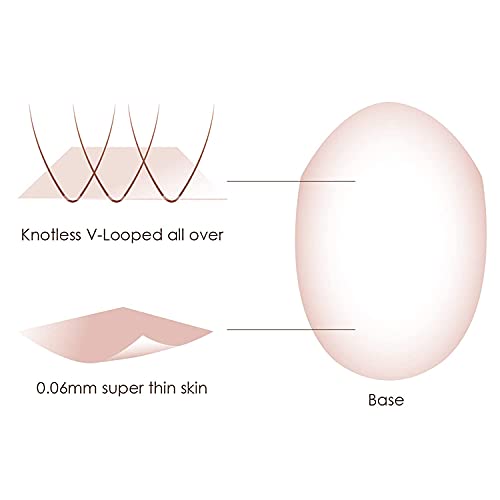 Image of 0.06 mm Transparent Poly Skin Base Hair System | Realistic Scalp Hair Patch | 100% Human Hair Wig | Silky, Soft and Lightweight Toupee | Size: 7x5, Natural Black