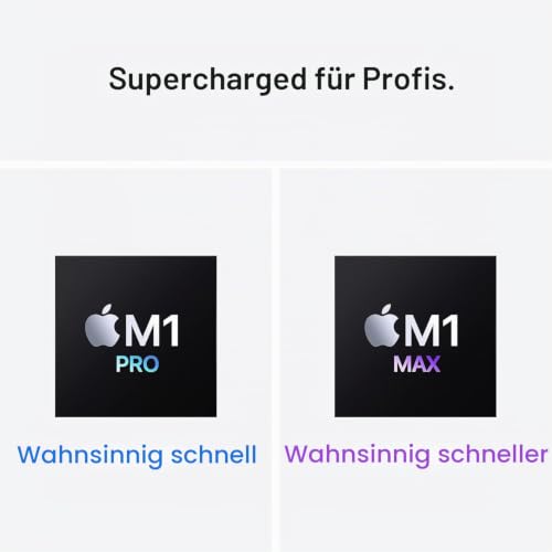 2021 Apple MacBook Pro mit Apple M1 Pro (14-Zoll, 32GB RAM, 512GB SSD Kapazität) (QWERTY Englisch) Space Grau (Generalüberholt) – Ansicht 3