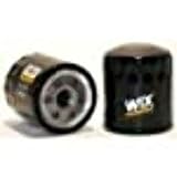 Pro Tec 172 Spin-On Lube Filter