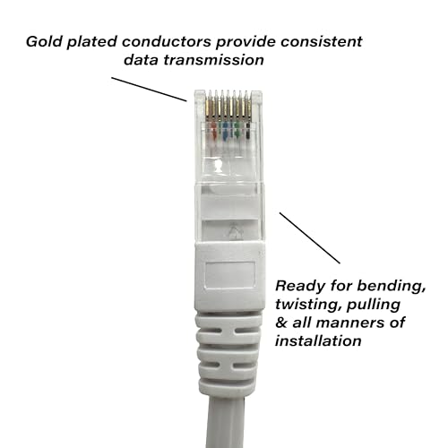 Cable Ethernet Cat 6 1 Metro Blanco miniatura 3