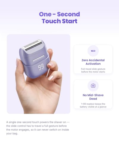 Electric Razors  - image 7