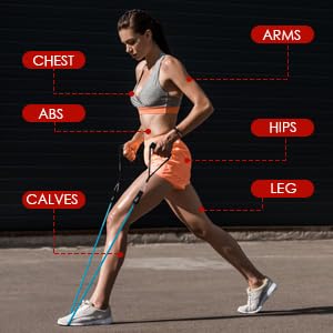 Image of Immortal Resistance Bands Set for Exercise, Stretching and Workout Toning Tube Kit with Foam Handles, Door Anchor, Ankle Strap and Carrying Bag Set of 11 in 1 for Men,Women (Resistance Tube)