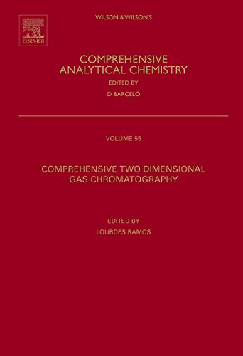 Comprehensive Two Dimensional Gas Chromatography view 2