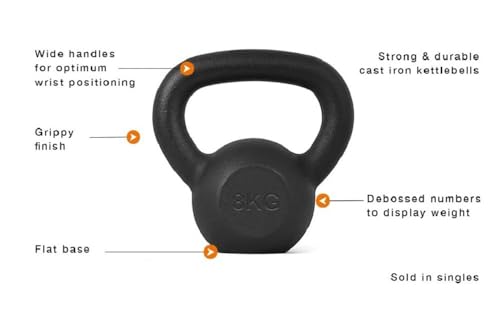 Athlyt Gietijzeren Kettlebell, 20kg, Zwart - Afbeelding 5