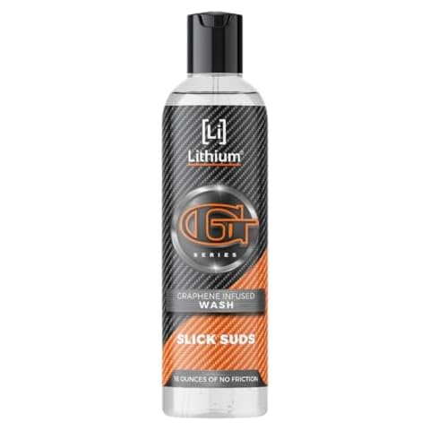 Lithium Slick Suds: Advanced Graphene Car Wash Soap - PH Neutral, Protect & Shine with Every Wash" Cover