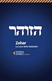 Photo Gallery zohar