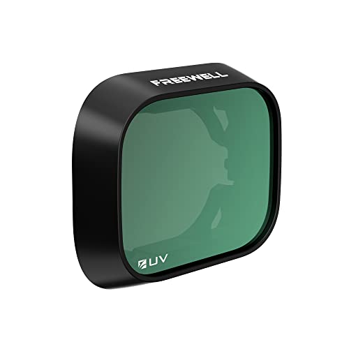 The 16 best UV filters