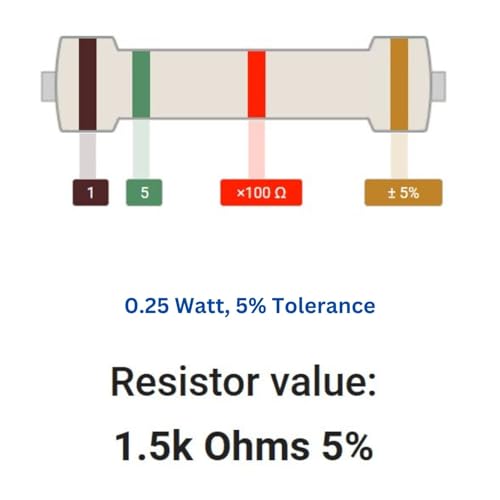 Image of 1.5k Ohm Resistor 1 /4W 5% Tolerance, Pack of 100 (1.5k Ohm)