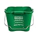 Soro Essentials- 8 Quarts Plastic Kleen-Pail Pro Cleaning Bucket Green Color- Detergent Pail Cleaning Bucket with Bail Handle for Cleaning Kitchens Restaurants and Janitorial Use