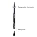 Ready to Shine Black Eternity All Natural Waterproof Eyeliner Pencil with Built-in Sharpener, Easy Glide Skin Care Formula, Moisturizing Jojoba Oil & Vitamin E