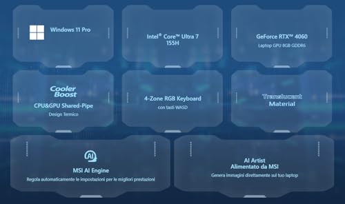 Cyborg 15 AI A1VFK, Notebook Gaming, 15,6" FHD 144Hz, Intel Ultra 7 155H, Nvidia RTX 4060 GDDR6 8GB, 1TB SSD NVMe PCIe4, Ram DDR5 16GB, WiFi 6E, Windows 11 Pro - Notebook - Immagine 11