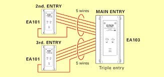 ELBEX GRAYSTONE EA103 Amplifier for Handset Type Intercom System