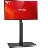 AOKCOS