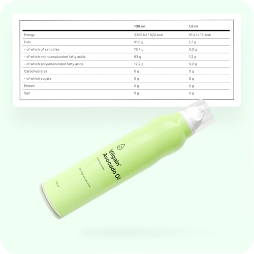 Vilgain® Avocadoöl Spray | Natürliches Öl-Kochspray | Sprühflasche | 100% reines Öl aus biologischem Anbau | Für gesundes Kochen und Braten | Ohne Treibmittel | 200 ml (Packung mit 2)