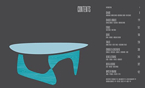 Mid-Century Modern Furniture - Image 2